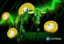 3 Top Reasons Dogecoin Price Is Rocketing Today