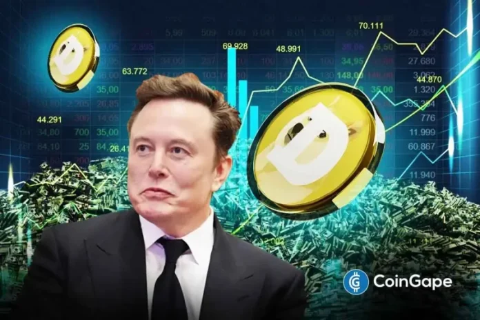Dogecoin price is gaining renewed attention following Tesla’s approval of Elon Musk’s historic $1 trillion pay package. The milestone has reignited optimism around Musk’s long-standing connection to DOGE, a coin often influenced by his ventures and public appearances. Meanwhile, the current Dogecoin setup appears to mirror the June–July rally that triggered a 101% surge from
The post <a href="https://coingape.com/markets/dogecoin-price-prediction-if-elon-musk-becomes-trillionaire/">Dogecoin Price Prediction if Elon Musk Becomes Trillionaire</a> appeared first on <a href="https://coingape.com/">CoinGape</a>.