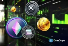 Is Crypto Futures Trading Profitable in 2026?