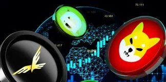 Meme Coin Price Prediction: Shiba Inu, Pepe Coin, Dogecoin, TRUMP