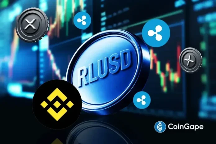 In the latest XRP News, Ripple shared that its RLUSD stablecoin would begin spot trading on Binance tomorrow. They also shared that the integration of the XRPL would come in later. Ripple’s Stablecoin RLUSD Gets Key Binance Listing In a recent press release, the firm shared that its stablecoin would be available to traders on
The post <a href="https://coingape.com/breaking-ripples-rlusd-goes-live-on-binance-as-xrpl-support-nears/">XRP News: Ripple’s RLUSD Goes Live on Binance as XRPL Support Nears</a> appeared first on <a href="https://coingape.com/">CoinGape</a>.