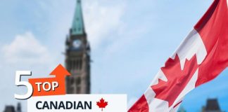 Top 5 Canadian Mining Stocks This Week: Adex Mining Jumps 157 Percent on Tungsten Support