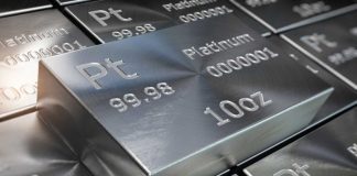Platinum Price Pushes Past US$1,600 to Fresh 12 Year High