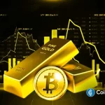 Why Are Gold and Bitcoin Prices Seeing Massive Losses Right Now?