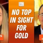 Rich Checkan: Gold Nowhere Near Top, Use Price Dips to Buy