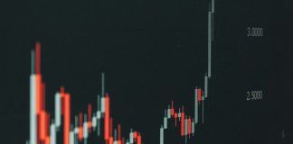 Crypto Market Update: Stablecoin Funding Lifts Sector Toward Trillion-Dollar Milestone