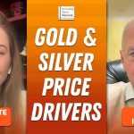 Mario Innecco: Gold, Silver Breakout — What Record Prices Really Mean