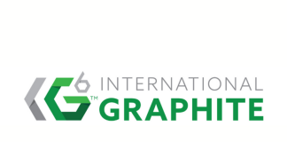 Institutional Investment