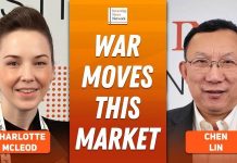Chen Lin: Key Silver Date to Watch, My Favorite 2026 Commodities