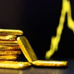 Gold Price Hits Another New All-time High, US$3,600 in Reach