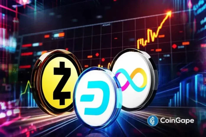Crypto coins have been experiencing a notable surge, with Zcash, ICP, and DASH seeing significant gains. Zcash has climbed by 20% over the past 24 hours, while ICP saw a 35% rise. DASH has performed exceptionally, increasing by 60% in a single day and by an extraordinary 170% over the last week. These cryptocurrencies are
The post <a href="https://coingape.com/markets/why-these-crypto-coins-are-soaring-today-dash-zec-and-icp/">Why These Crypto Coins Are Soaring Today: DASH, ZEC, and ICP</a> appeared first on <a href="https://coingape.com/">CoinGape</a>.